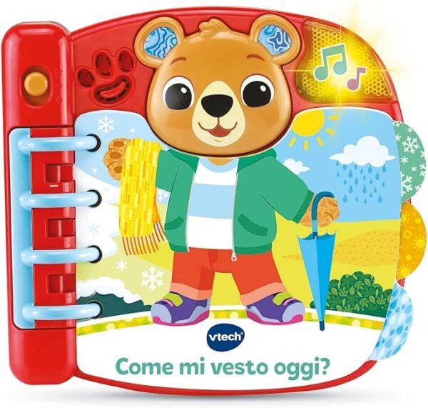 Come mi vesto oggi?